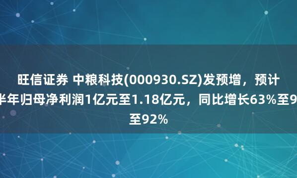 旺信证券 中粮科技(000930.SZ)发预增，预计上半年归母净利润1亿元至1.18亿元，同比增长63%至92%